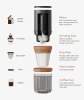 Multifunction coffee bean grinder. (Car-mounted wireless charging coffee grinding Coffee Beans / Grains / Condiment, coffee bean capacity of 130g